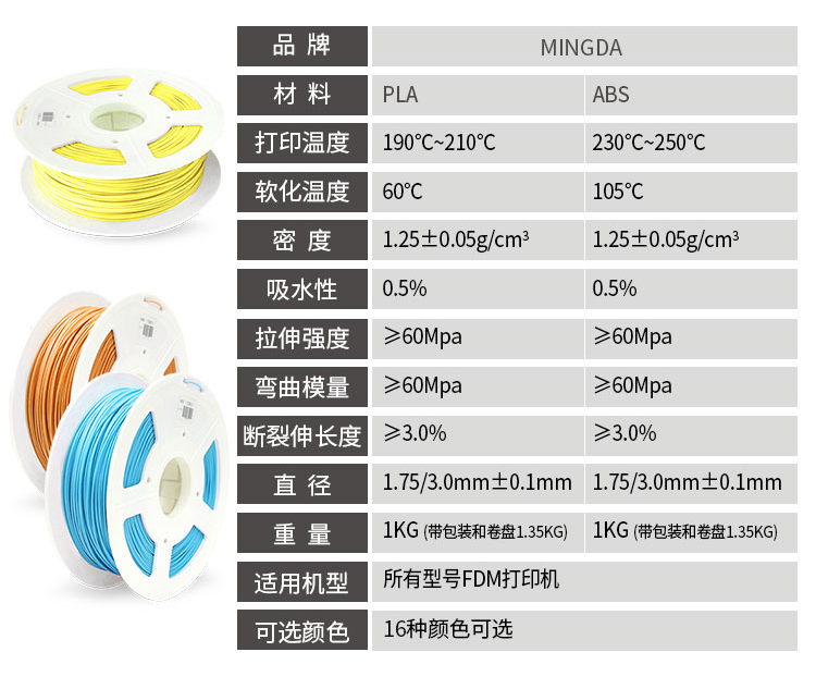 开元高品质3D打印耗材(图3)